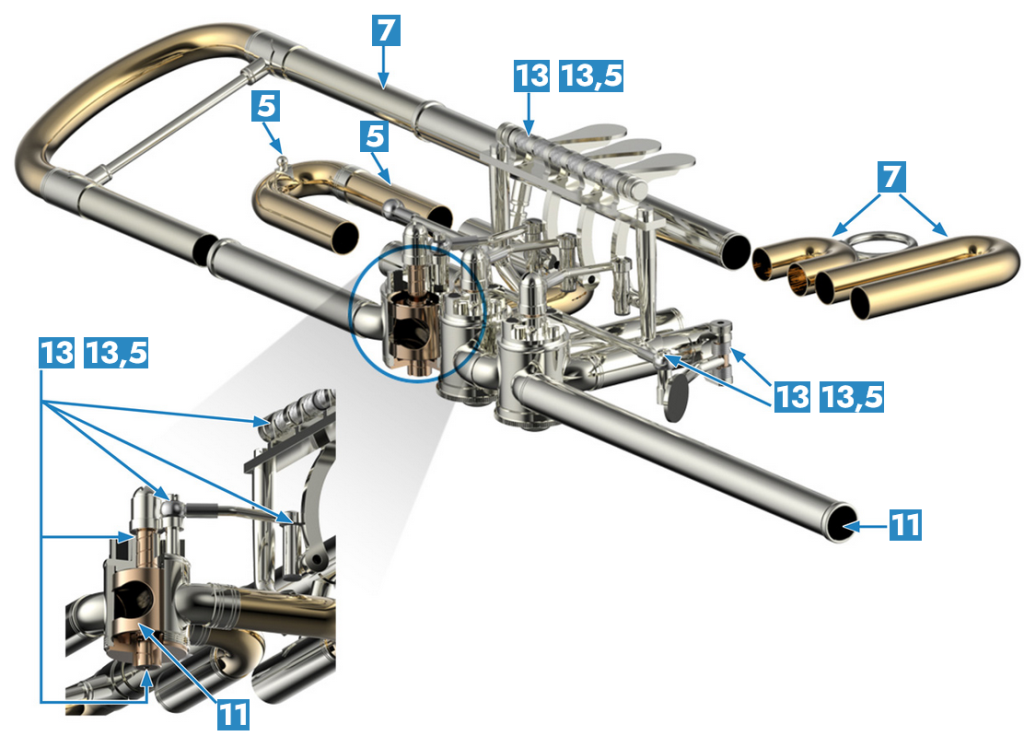 Huile de coude, ou comment faire briller son instrument